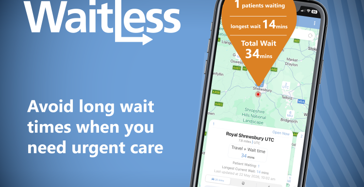 Promotional graphic for the NHS “WaitLess” app on a blue background. A smartphone displays a map with a nearby urgent treatment centre and real-time details including travel time, number of patients waiting, and estimated wait time. Text reads “WaitLess” and “Avoid long wait times when you need urgent care,” with a call to download the app from Google Play or the App Store.