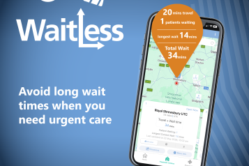 Promotional graphic for the NHS “WaitLess” app on a blue background. A smartphone displays a map with a nearby urgent treatment centre and real-time details including travel time, number of patients waiting, and estimated wait time. Text reads “WaitLess” and “Avoid long wait times when you need urgent care,” with a call to download the app from Google Play or the App Store.